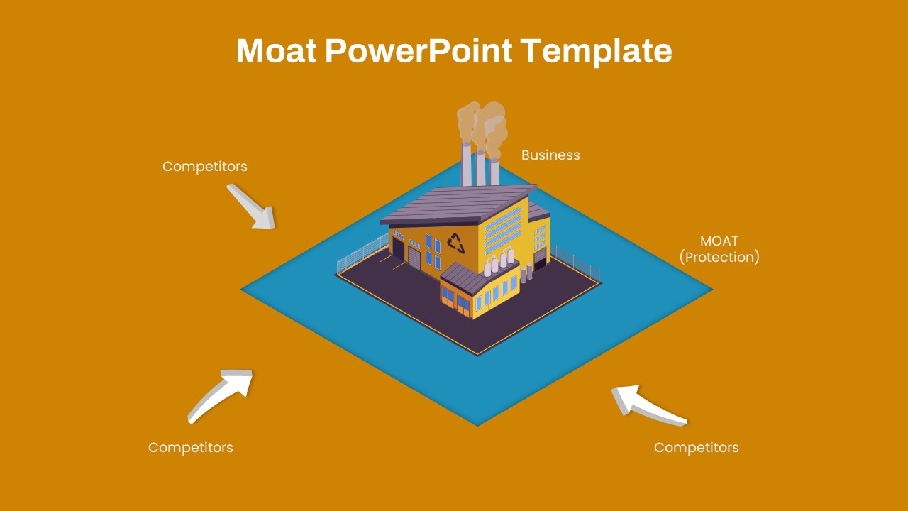 Moat PowerPoint Template featured image