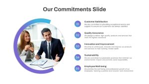 Our Commitments PowerPoint Template