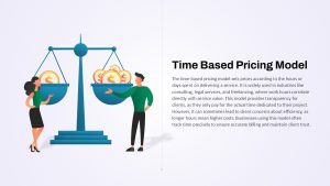 Pricing Model Types Time Plus Presentation Slide