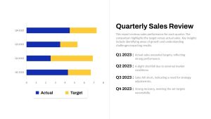 Quarterly Sales Review PowerPoint Template