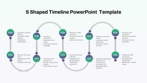 S Shaped Timeline PowerPoint Template