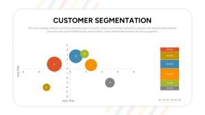 Strategy Chart PowerPoint Template customer segmentation slide