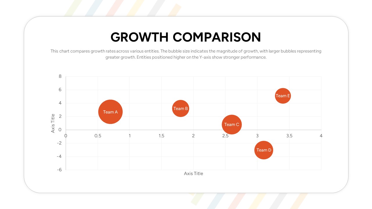 Strategy Chart PowerPoint Template growth comparison slide