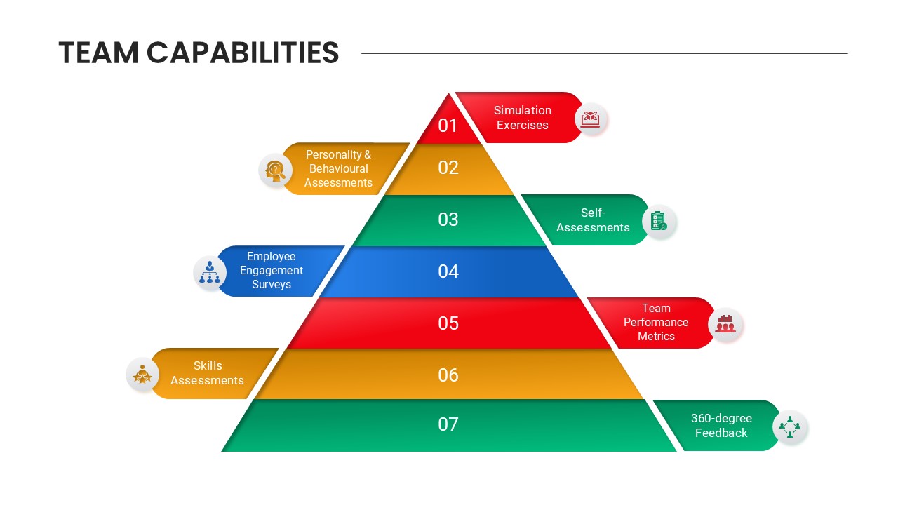 Team Capabilities PowerPoint Template