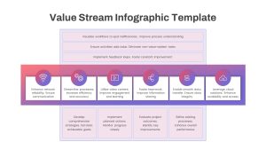 Value Stream Infographic PowerPoint Template