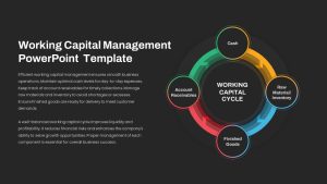 Working Capital Management PowerPoint Template