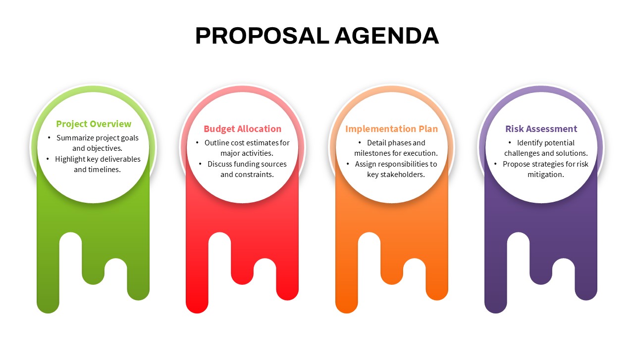 4 Step Proposal Agenda PowerPoint Template