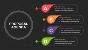 4 Step Proposal Agenda Presentation Slide