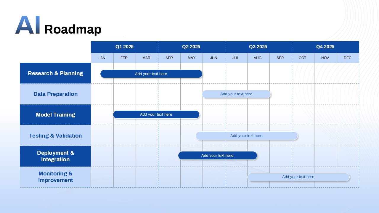 AI Roadmap PowerPoint Presentation Template table