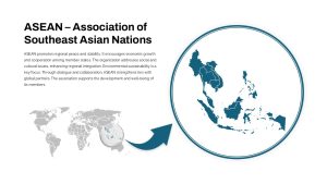 ASEAN Map PowerPoint Template featured image