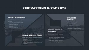 Air Force PowerPoint Presentation Template operations