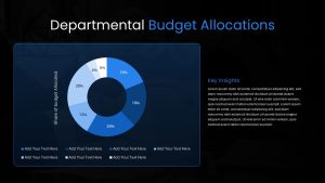 Budget Presentation Template budget slide