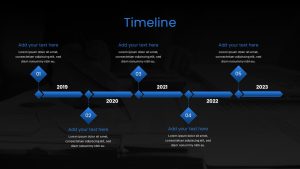 Budget Presentation Template timeline slide