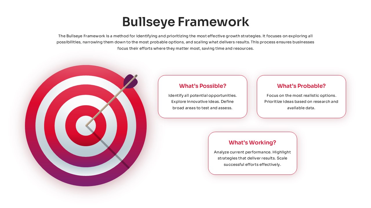 Bullseye Marketing Framework PowerPoint Template