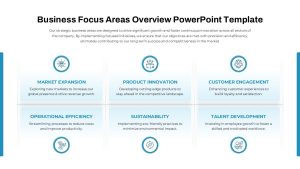 Business Focus Areas Overview PowerPoint Template featured image