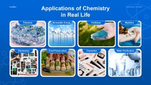 Applications of Chemistry Slide PowerPoint Deck Template