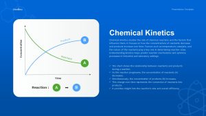 Chemistry PowerPoint Deck Template Chemical Kinetics Slide