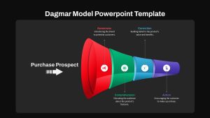 Dagmar Model PowerPoint Template