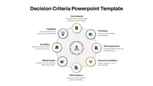 Decision Criteria PowerPoint Template