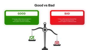 Good vs Bad PowerPoint Template