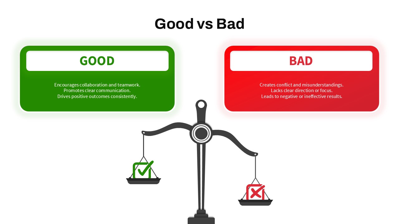 Good vs Bad PowerPoint Template