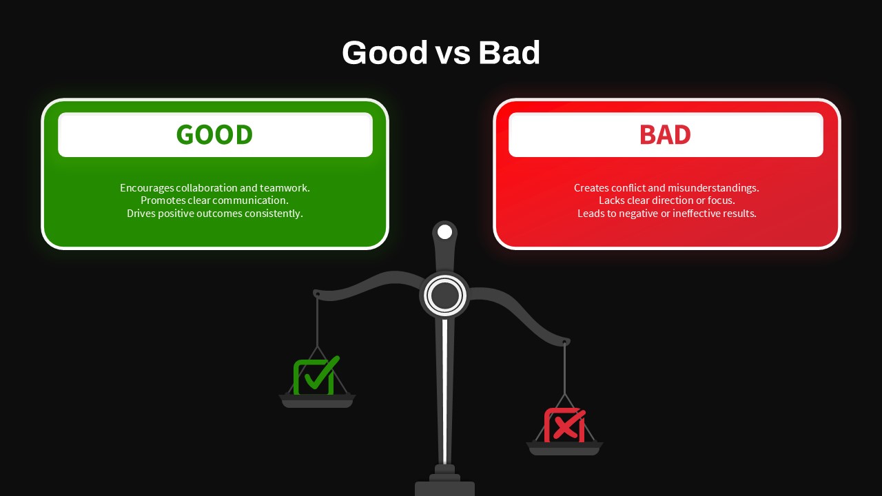 Good vs Bad Presentation Template