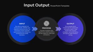 Input Output PowerPoint Presentation Template