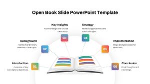 Open Book PowerPoint Template featured image