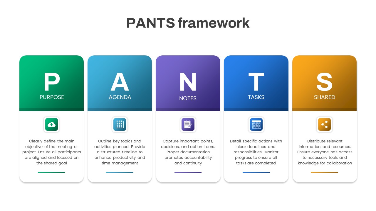 PANTS Framework PowerPoint Template featured image