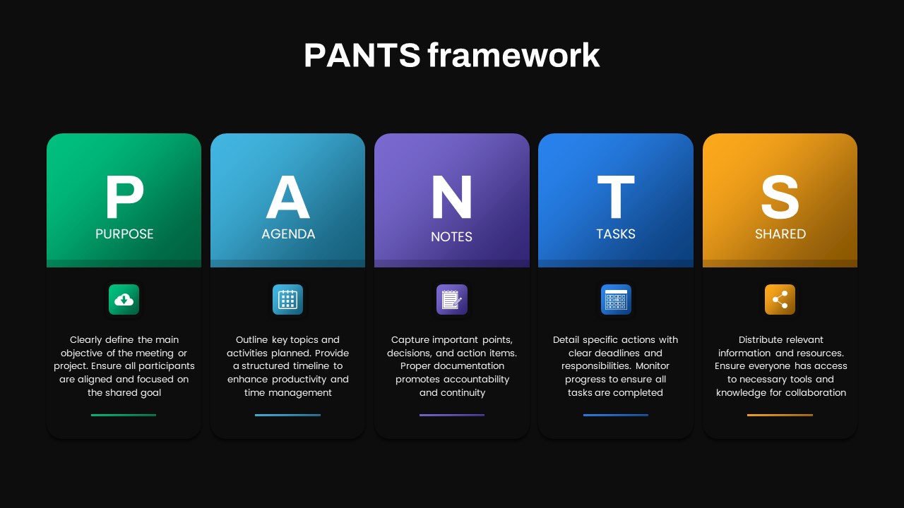 PANTS Framework PowerPoint Template