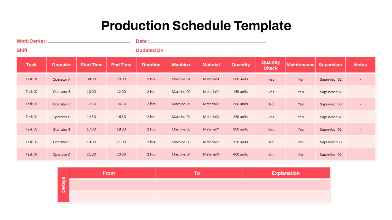 Production Schedule Template PowerPoint featured image