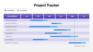 Project Tracker PowerPoint Template