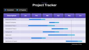 Project Tracker Presentation Slide